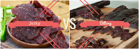 What is the difference between Jerky and Biltong?